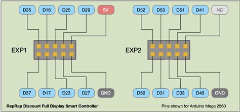 reprapdiscount smart controller sd card slightly pulled out|full graphics controller sd support.